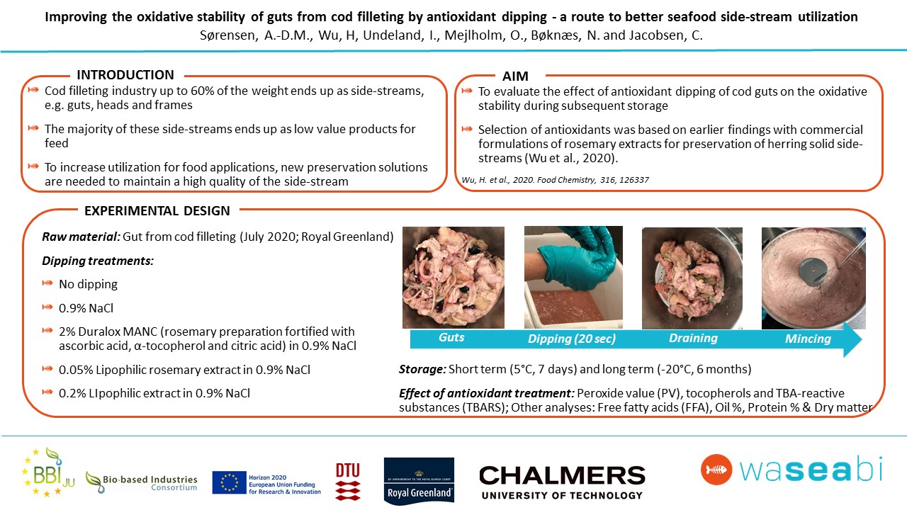 Poster presentation at the International Symposium on Lipid Oxidation and Antioxidants